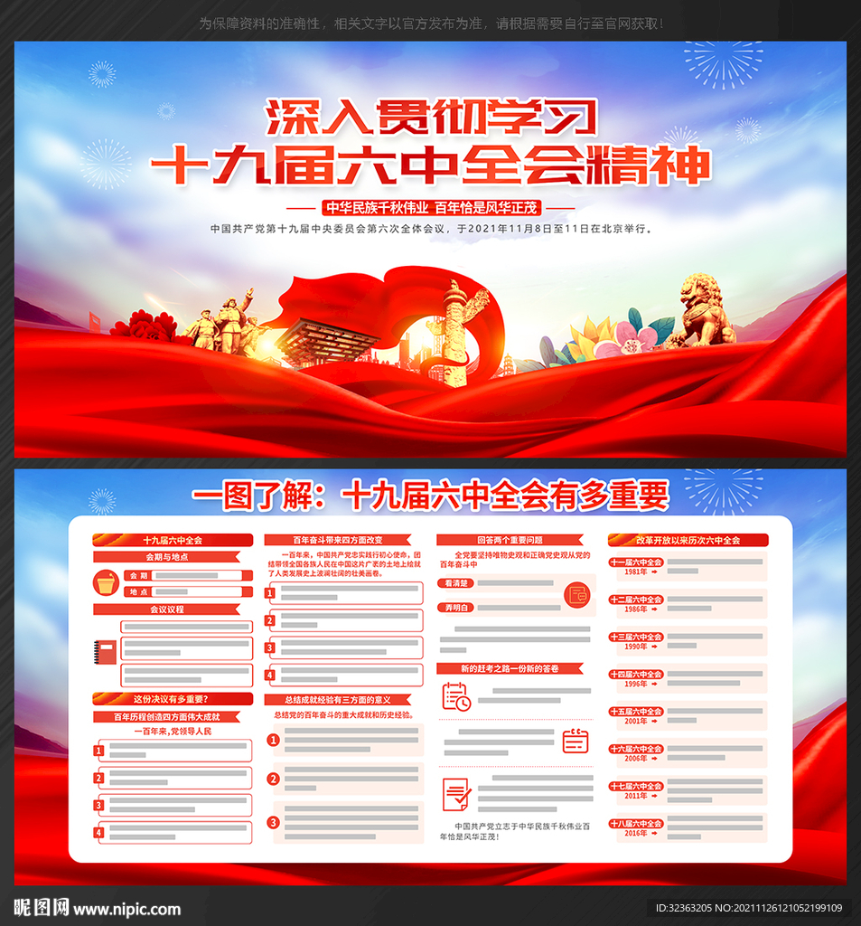 党的十九届六中全会 宣传栏