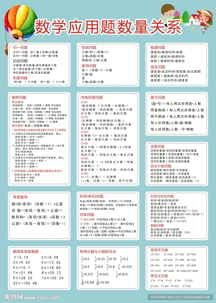 数学应用题数量关系考点知识点