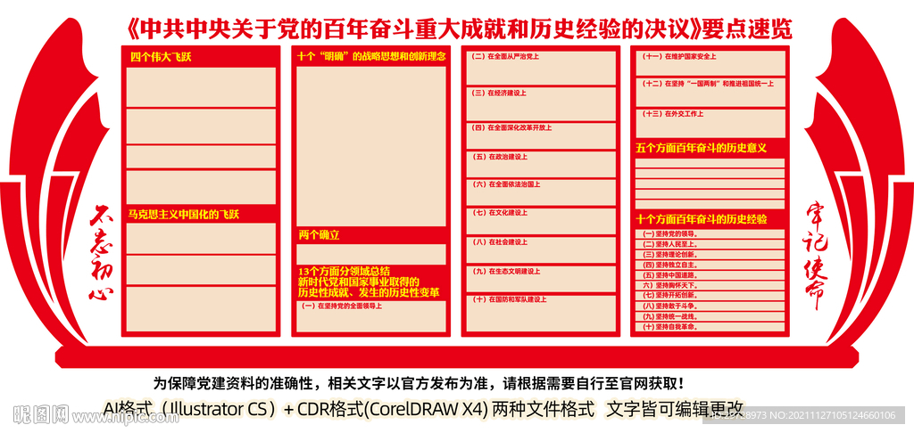 党百年奋斗重大成就历史经验决议图片