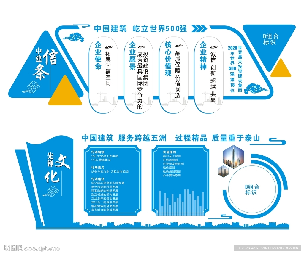 中建信条 先锋文化