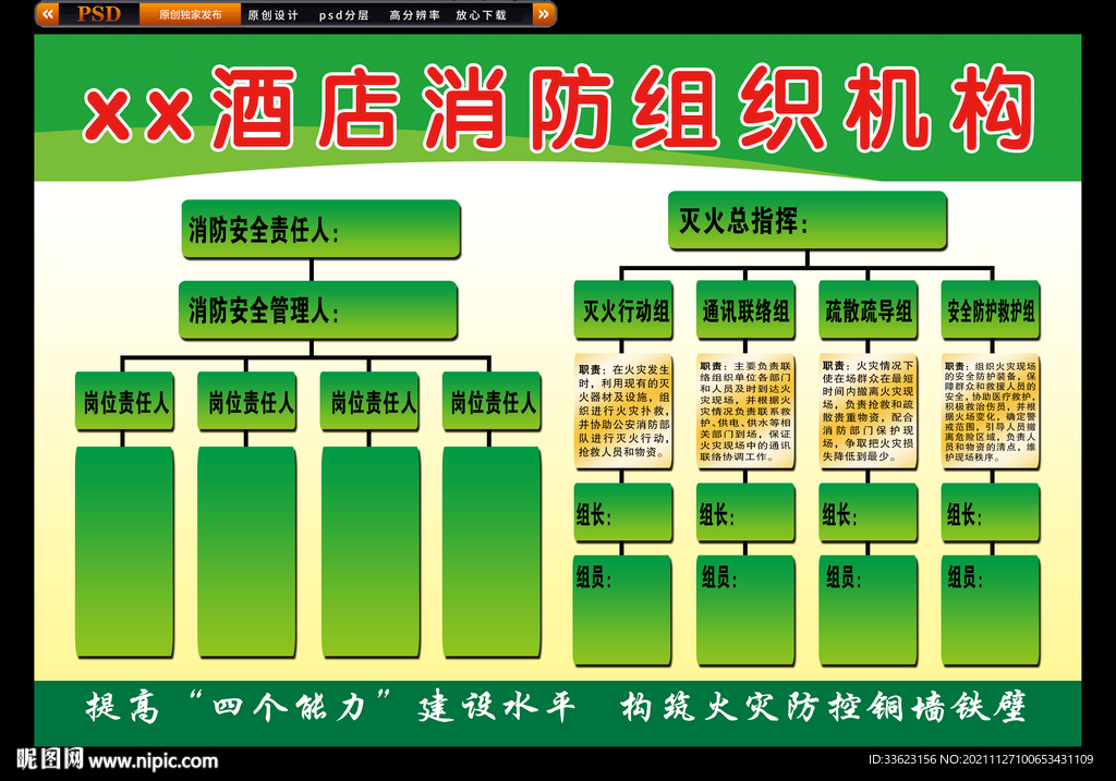 酒店消防组织机构流程图