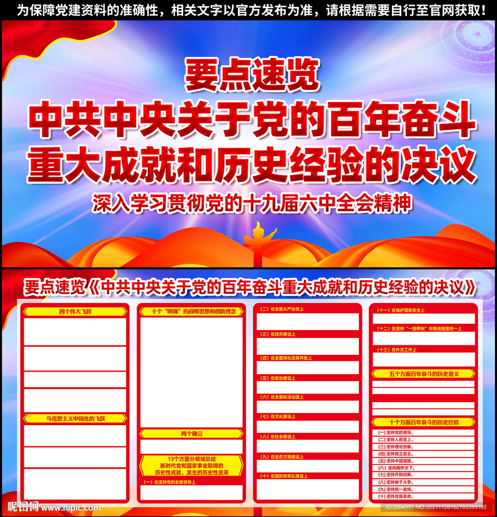 要点速览党的十九届六中全会决议