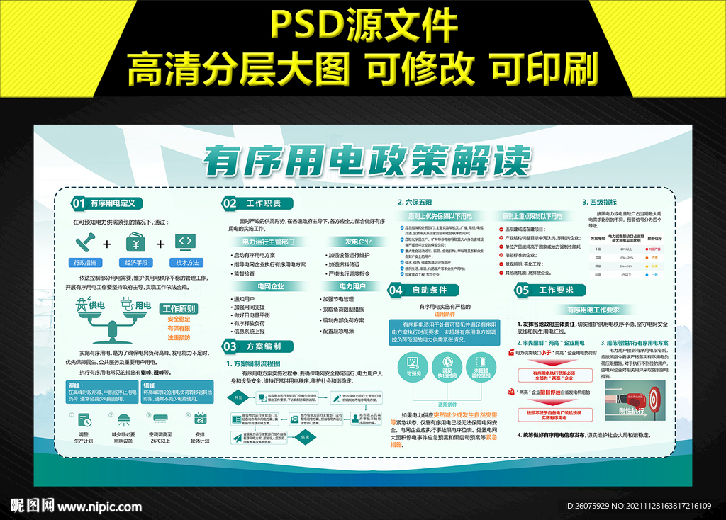 国网有序用电政策