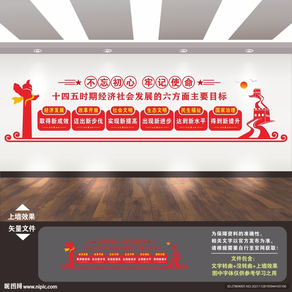 经济发展文化墙