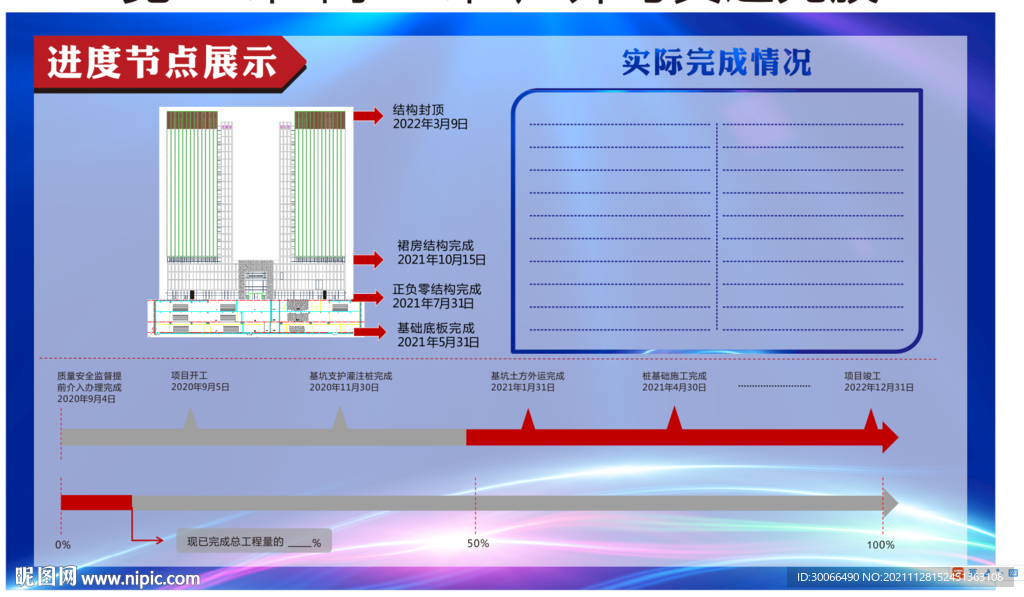 进度节点  进度表