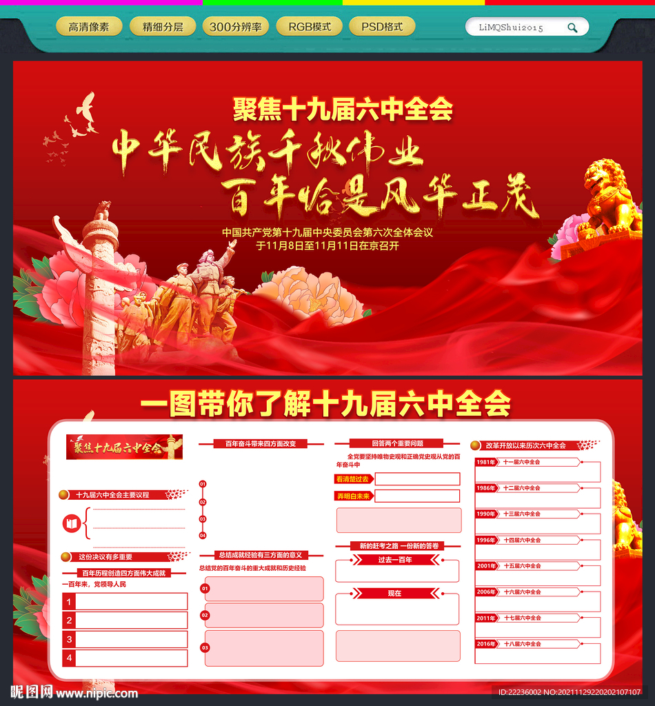 六中全会