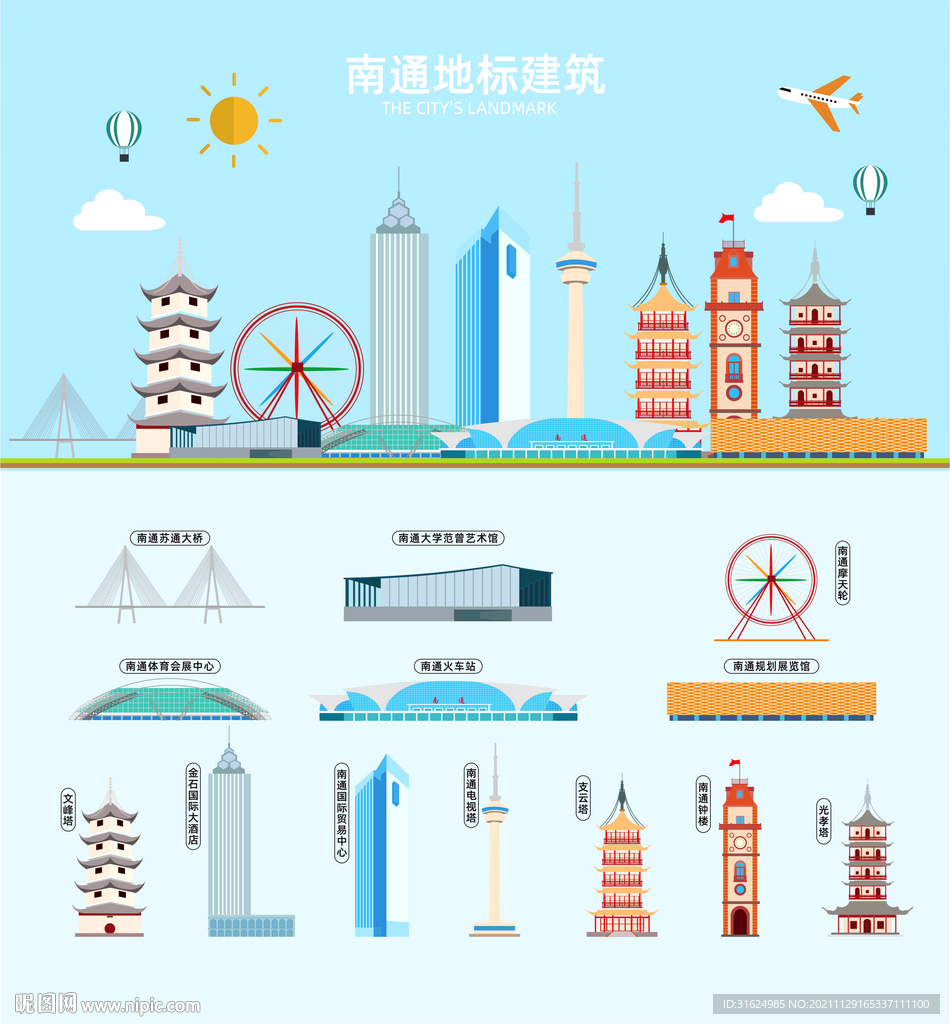 南通