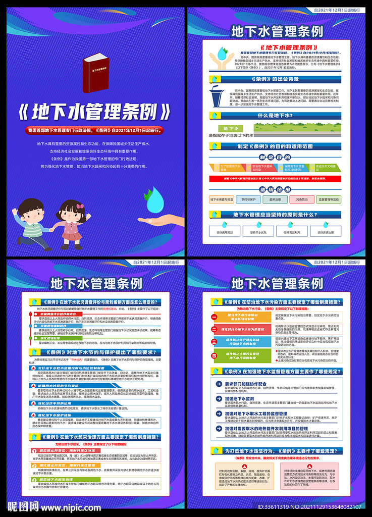 地下水管理条例挂图