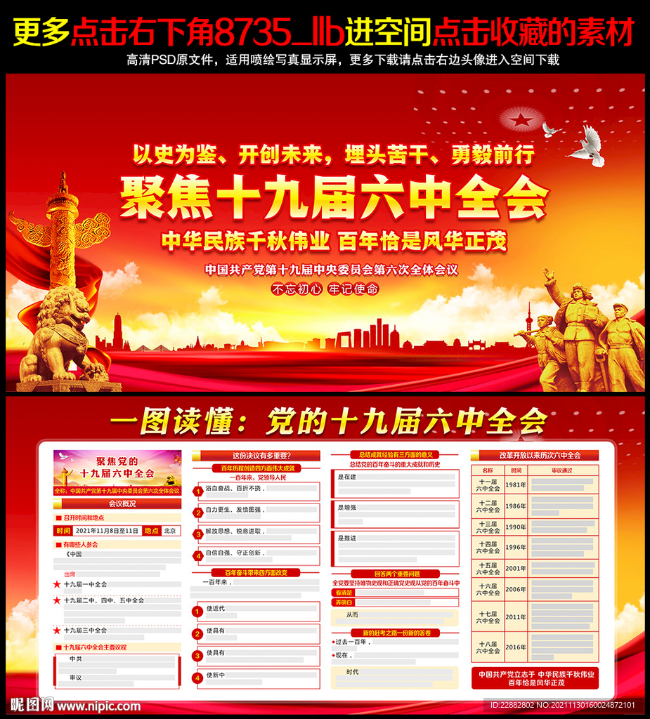 六中全会