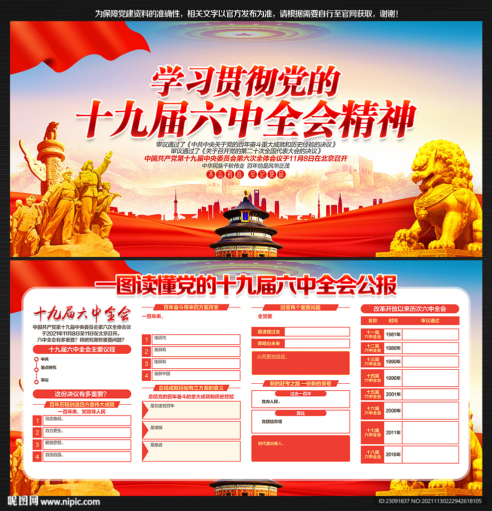 六中全会展板