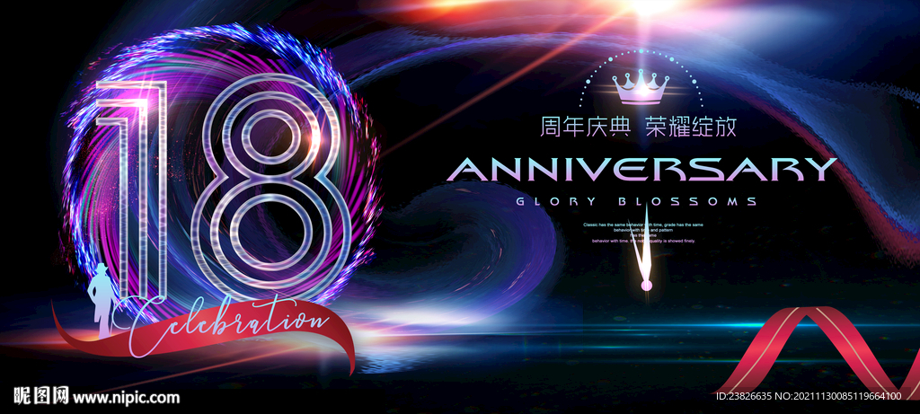 18周年