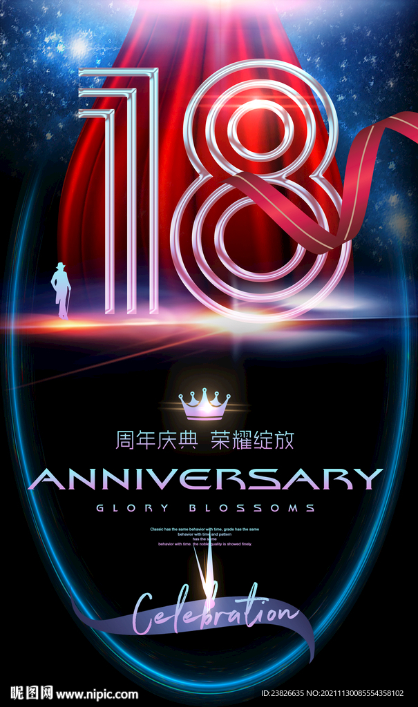 18周年