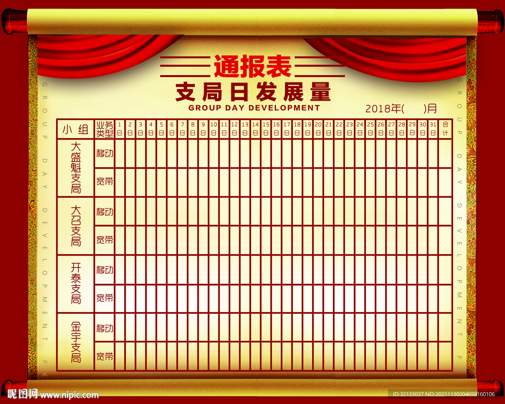 通报表