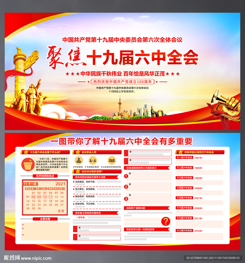 六中全会展板
