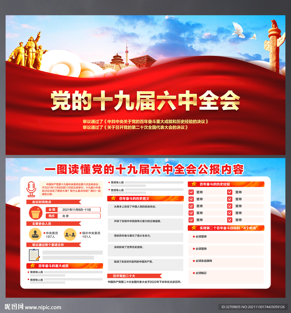 党的十九届六中全会
