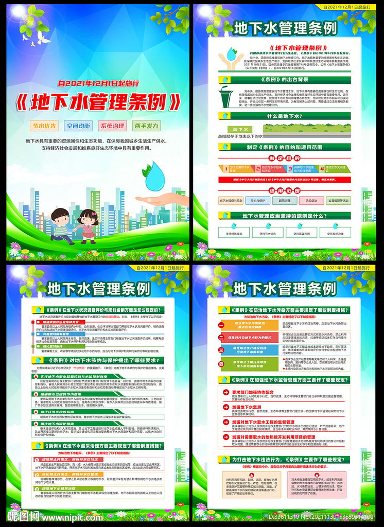 绿色地下水管理条例挂图