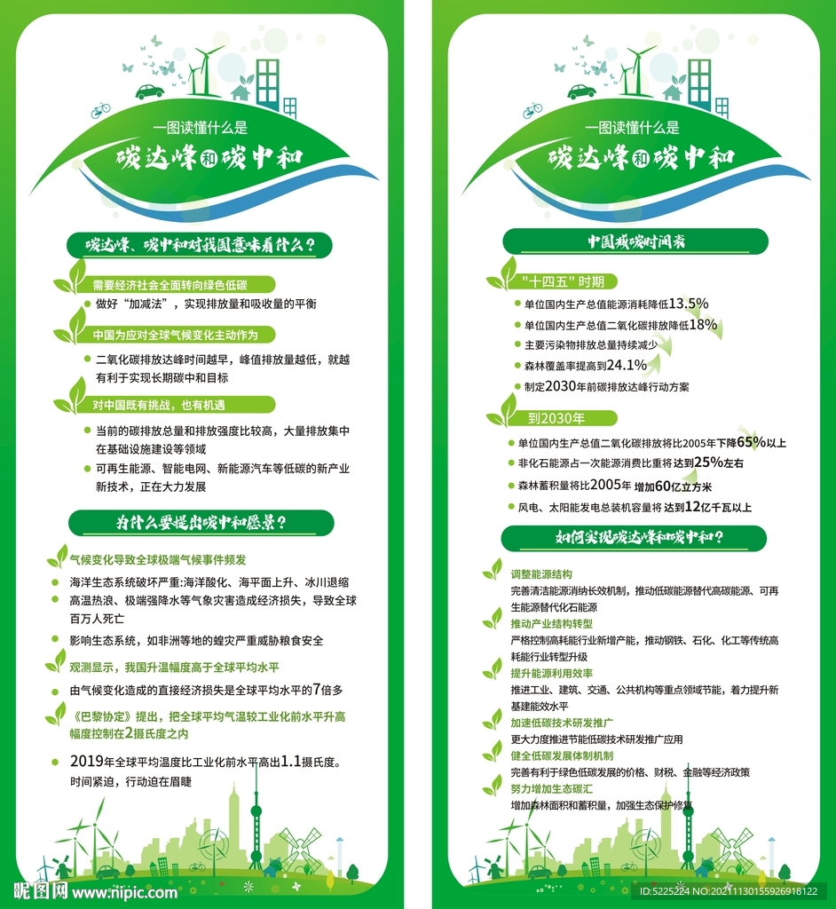 碳达峰碳中和