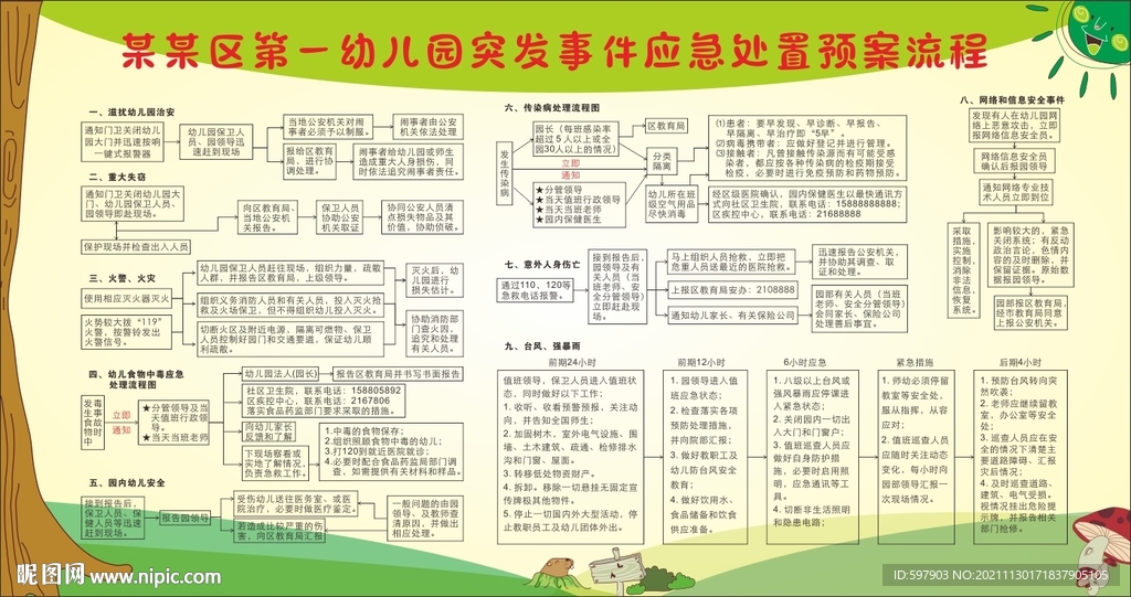 校园安全流程图