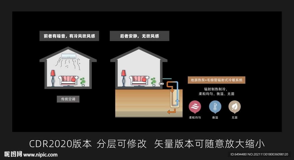 普通空调地源热泵毛细管网系统对
