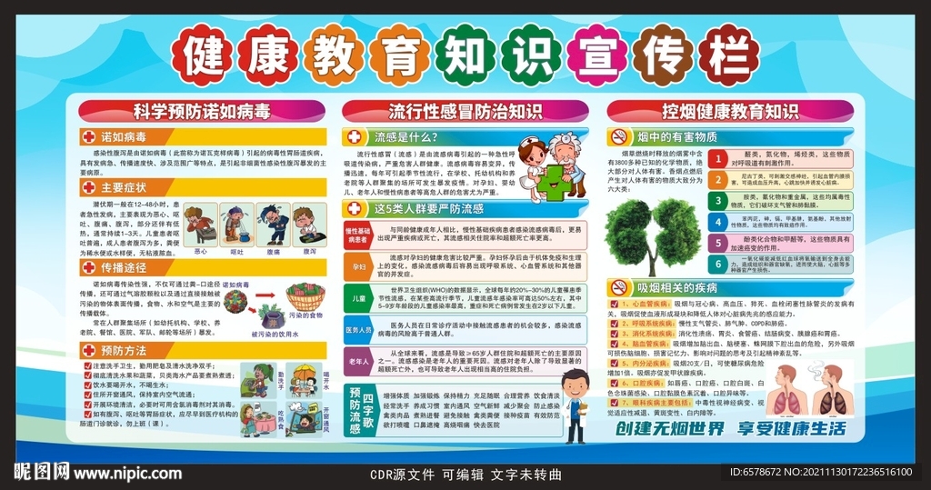 健康教育宣传栏