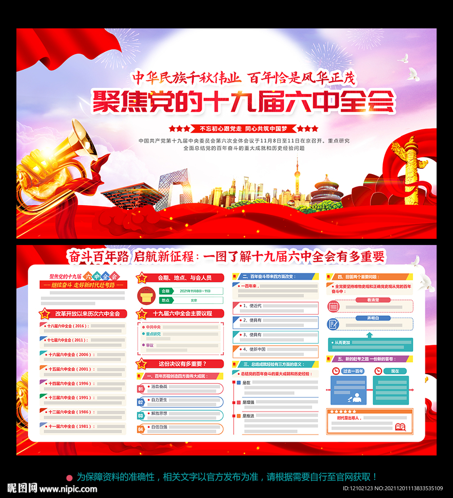 党的十九届六中全会