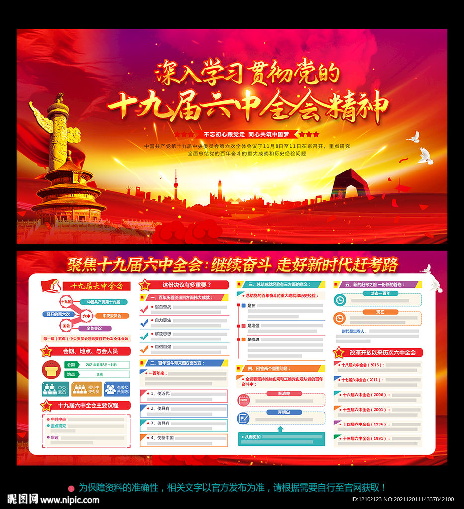 十九届 六中全会展板