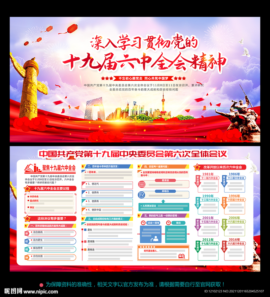 十九届六中全会展板