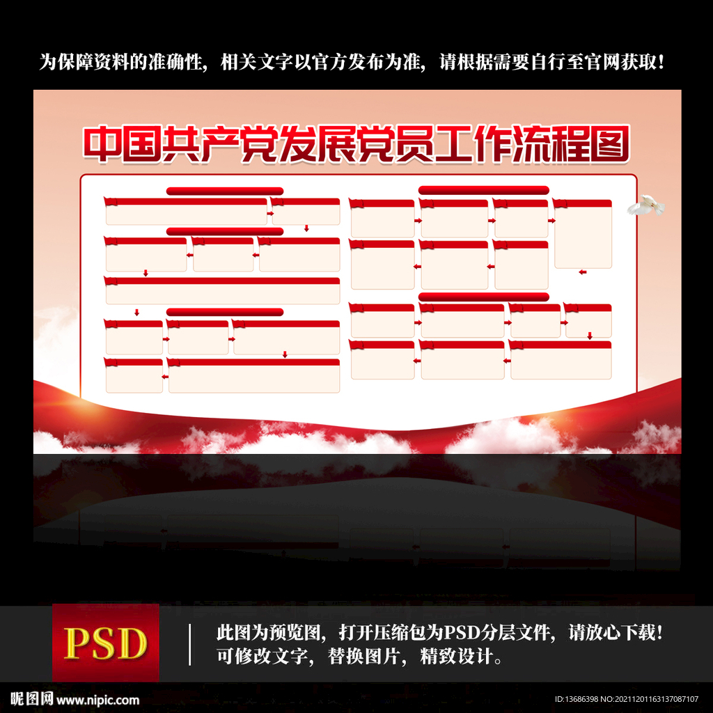 党员发展流程