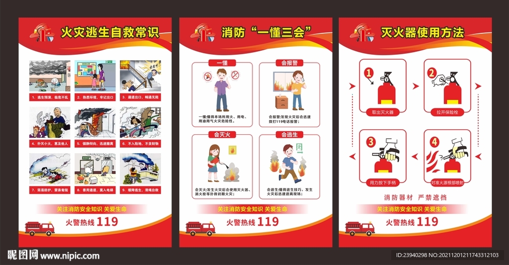 消防安全