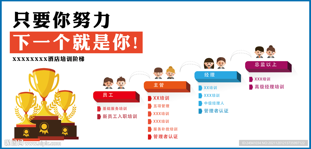 阶梯培训成长卡通奖杯