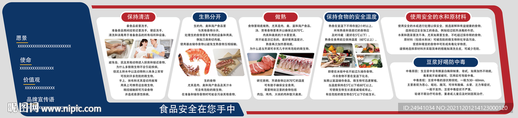企业文化和食品安全展板