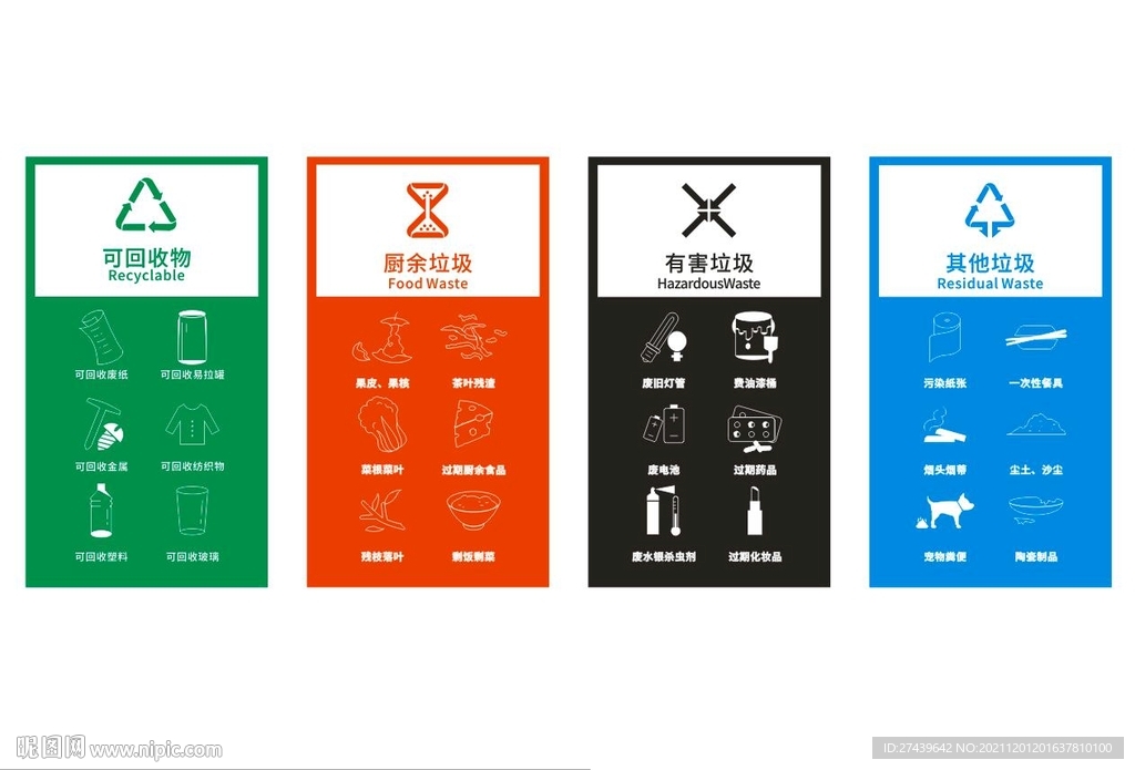 垃圾分类 
