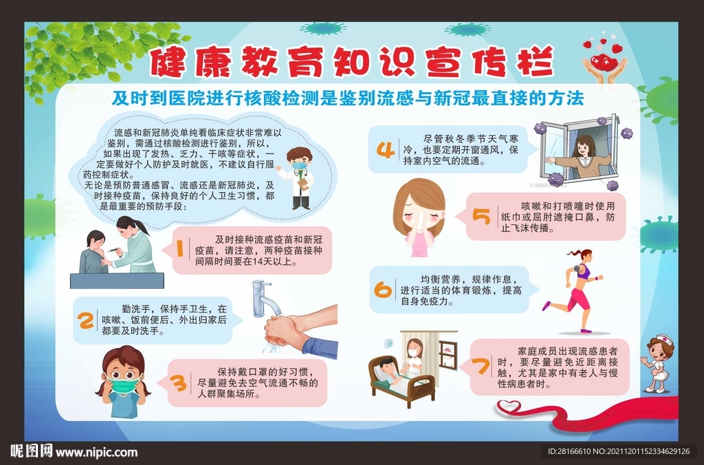 健康教育宣传栏