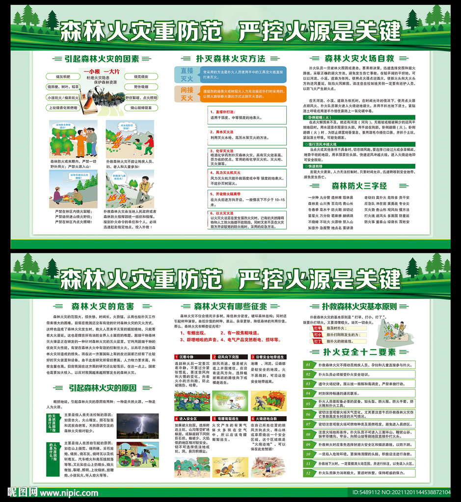 森林防火宣传栏