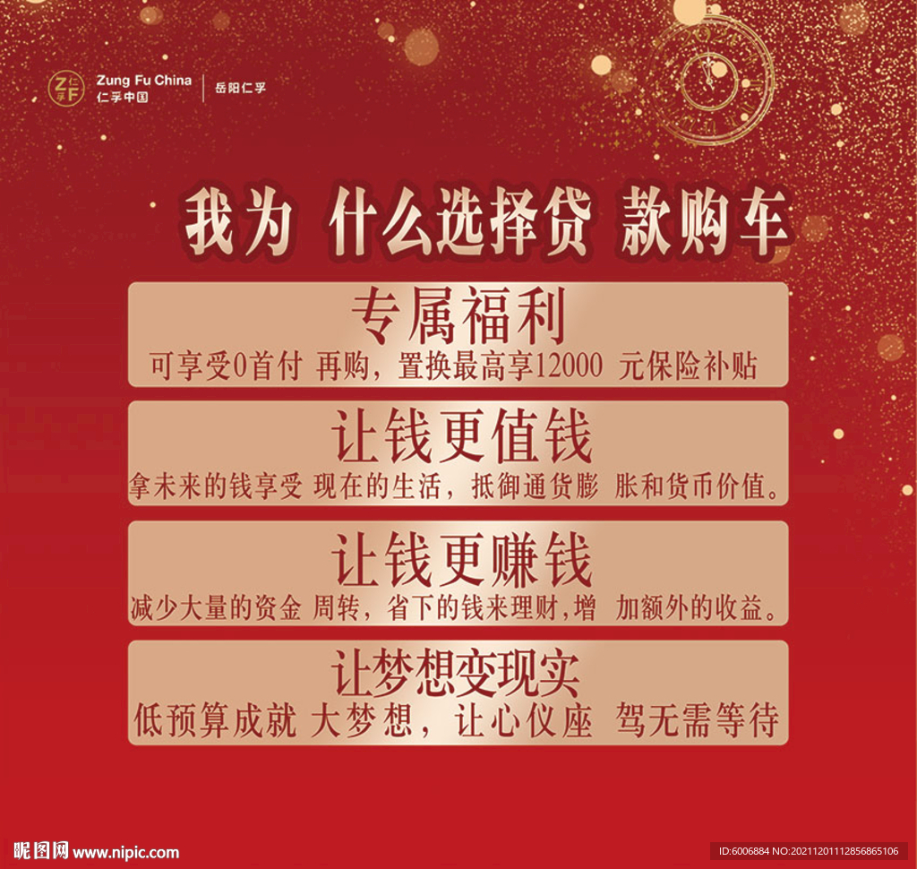 贷款购车政策图