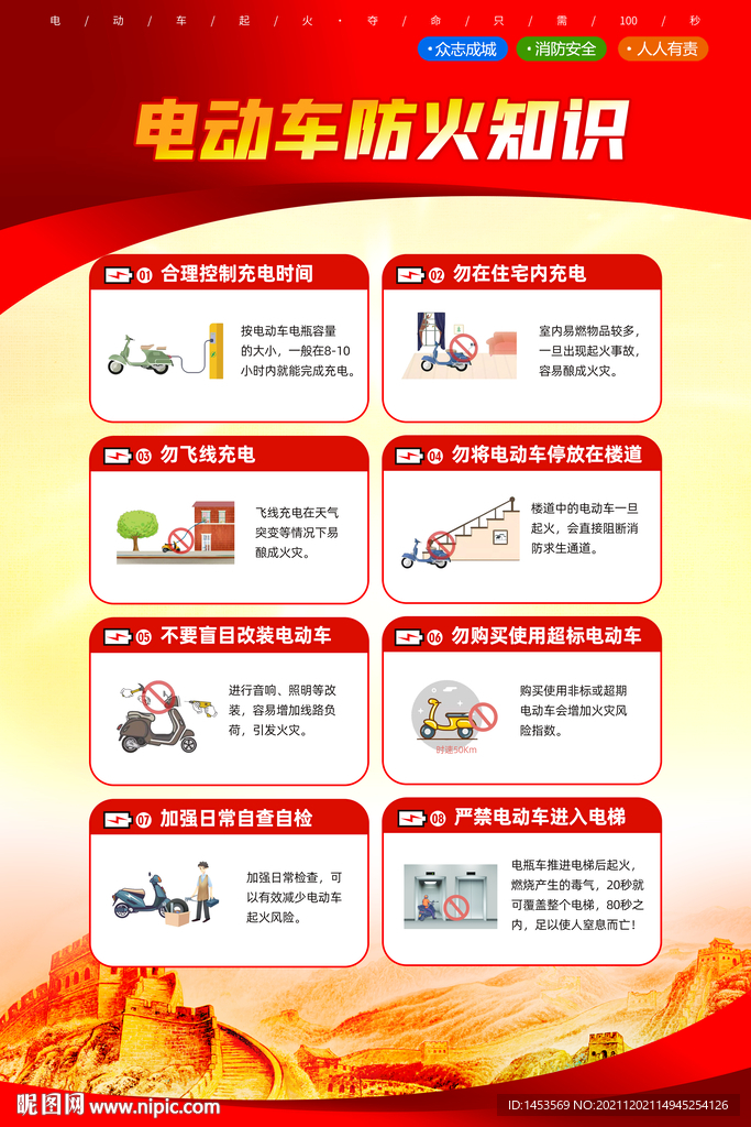 社区电动车消防安全宣传