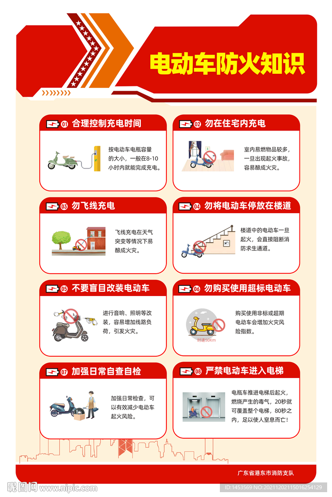 加强电动车管理增强防范火灾