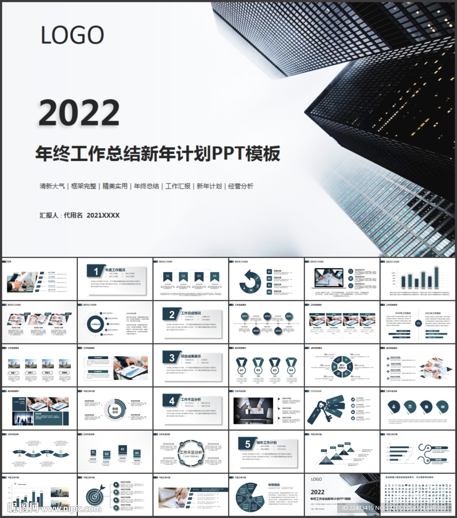 2022年终总结汇报PPT模板