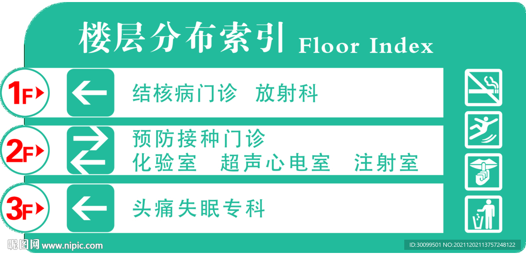 楼层索引