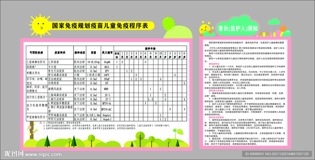 家长须知
