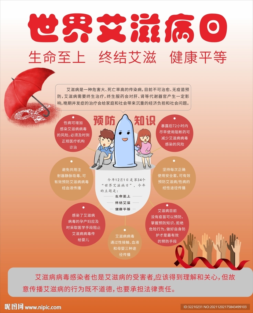 2021世界艾滋病日