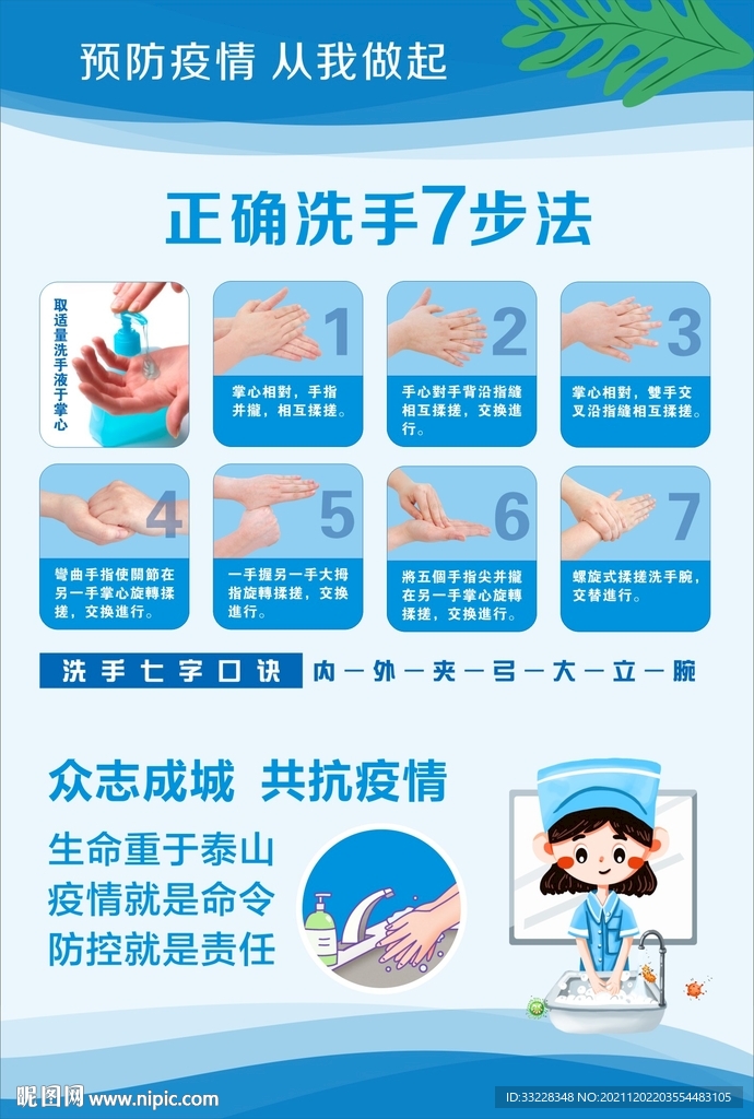 七步洗手法