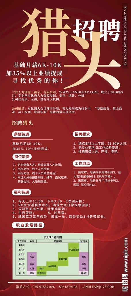 招聘展架