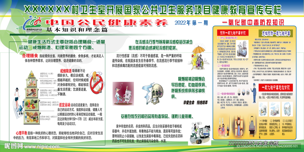 健康素养66条 一氧化碳中毒