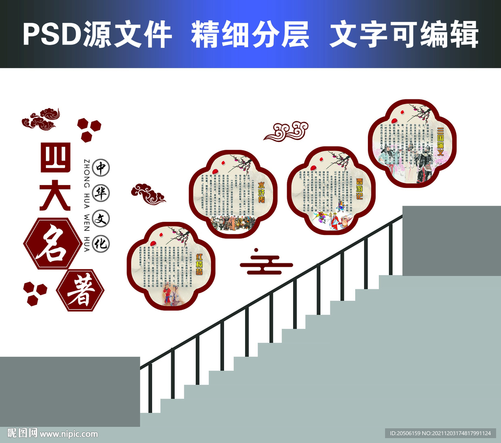 四大名著