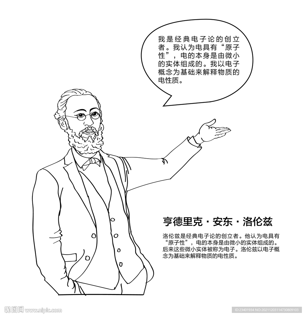 洛伦兹物理学家手绘线描风格人物