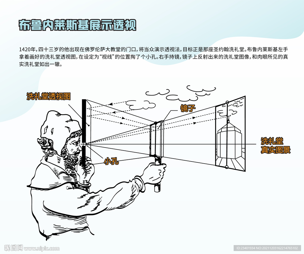 洗礼堂透视图消失点灭点手绘矢量