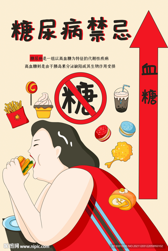 糖尿病饮食禁区海报