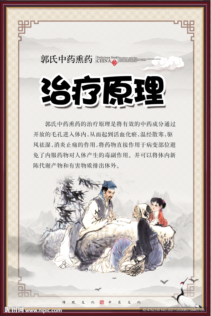 中药熏蒸熏药治疗原理展板