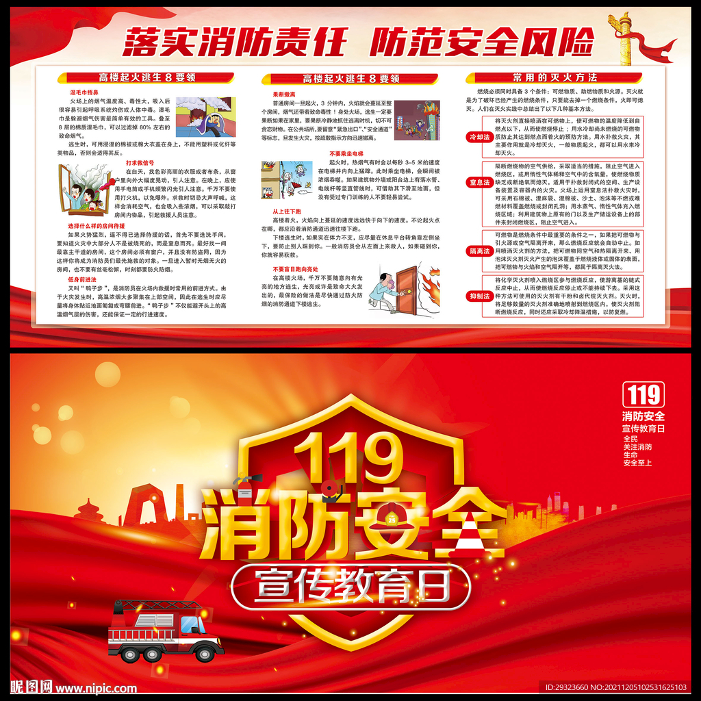 119消防安全